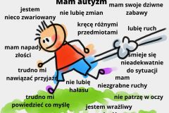 Mam autyzm